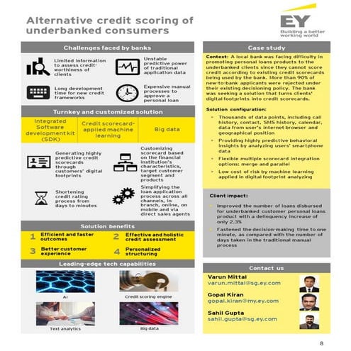 Alternative Credit Scoring of Underbanked Consumers | PDF