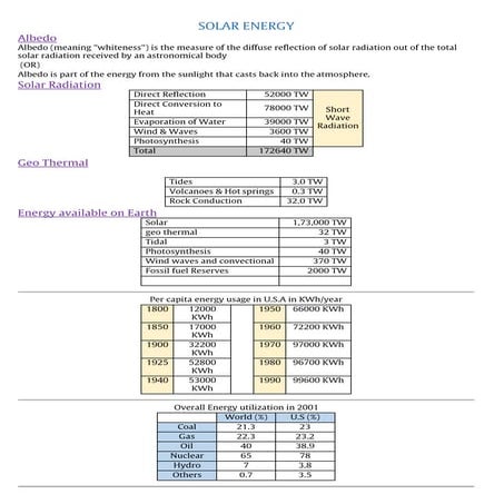 Alternative enery sources