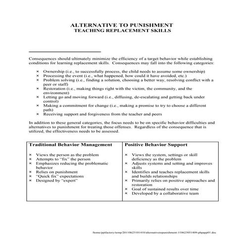 Steve Vitto Alternative to Punishment