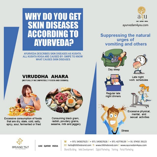 Alternative treatments in uae, Skin Disease treatments in ayurveda PDF