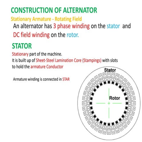 alternator ppt.pptx