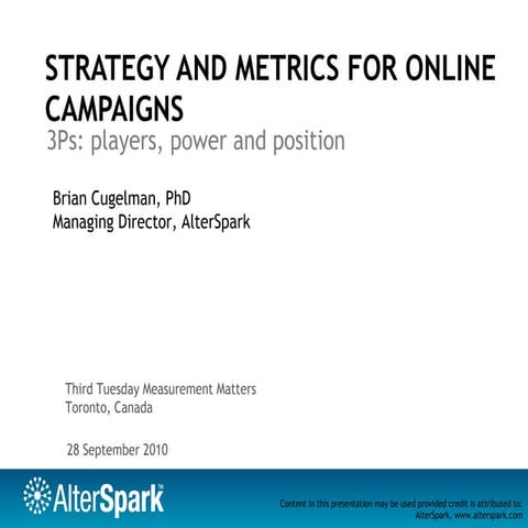 Strategy and metrics for Online campaigns