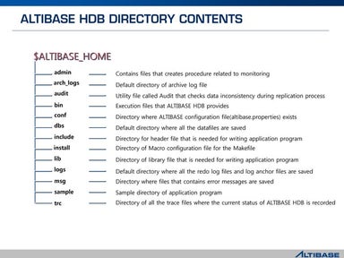 [Altibase] 3-3 directory contents