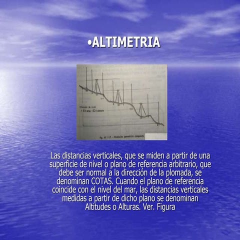 Altimetria