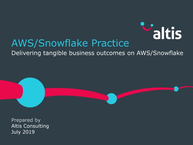 Altis AWS Snowflake Practice