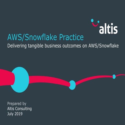Altis: AWS Snowflake Practice
