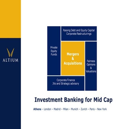 Altium Capital Athens