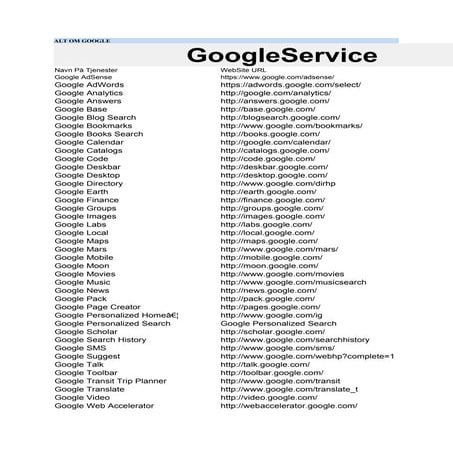 GoogleService