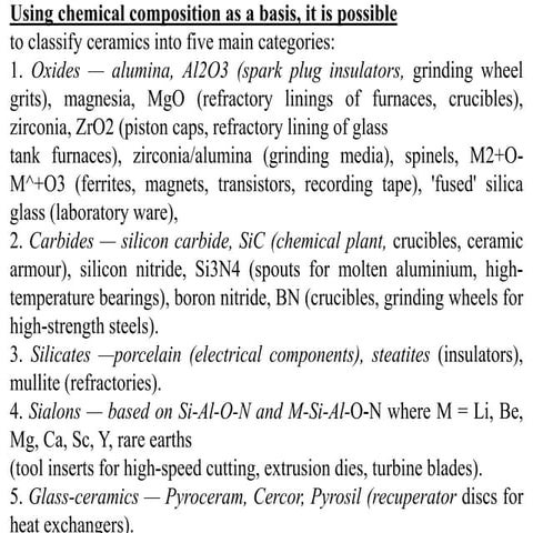 Production of various ceramics- by arvind.pptx