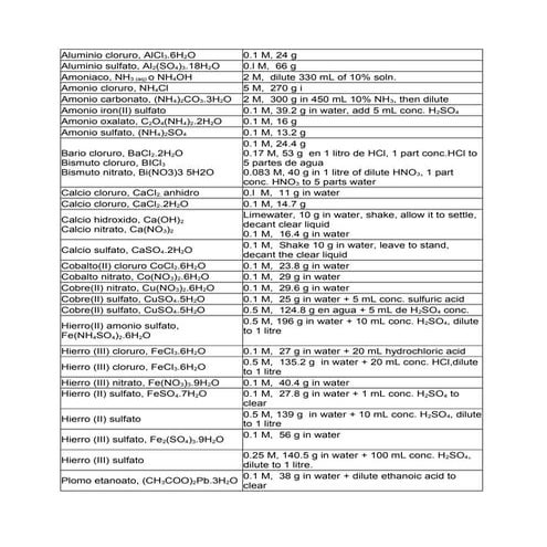 Aluminio cloruro (2)