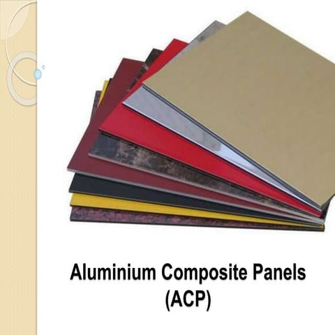 Aluminium composite panels(acp)