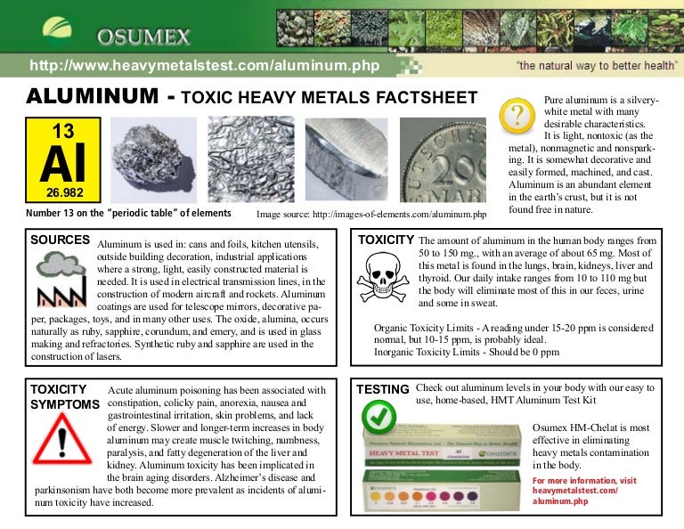 Aluminum Toxicity and Symptoms Factsheet
