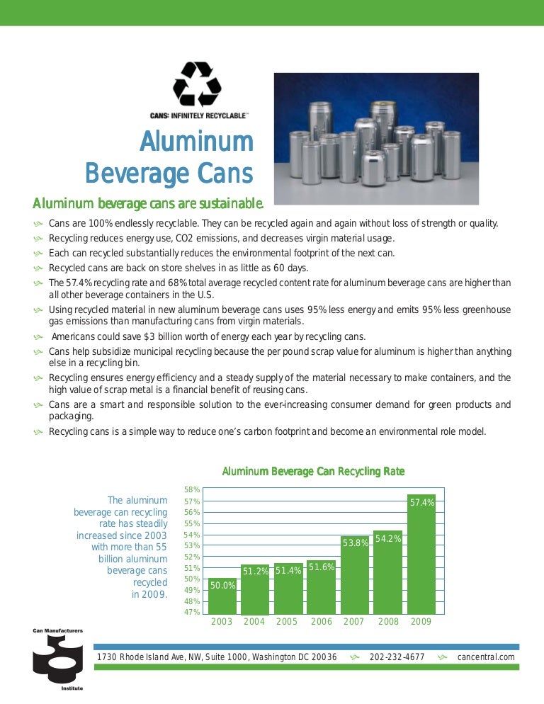 Aluminum beverage can facts