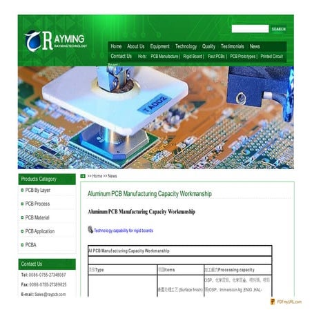 PCB manufacturer, PCB manufacturing | Spcb capability manual | PDF