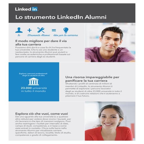 Scopri come valorizzare la rete di alumni su LinkedIn