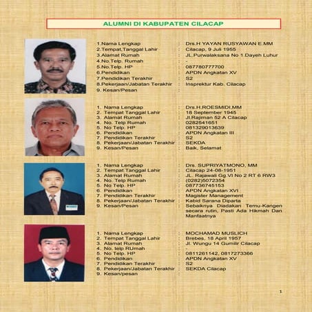 ANGGOTA PAGUYUBAN PURNA WIDYA PRAJA 