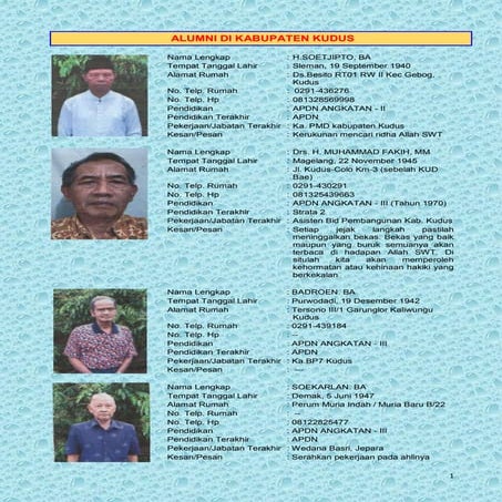 ANGGOTA PAGUYUBAN PURNA WIDYA PRAJA 