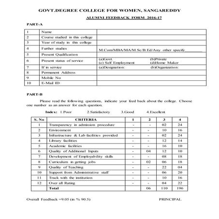 Alumni feed back 2016 17