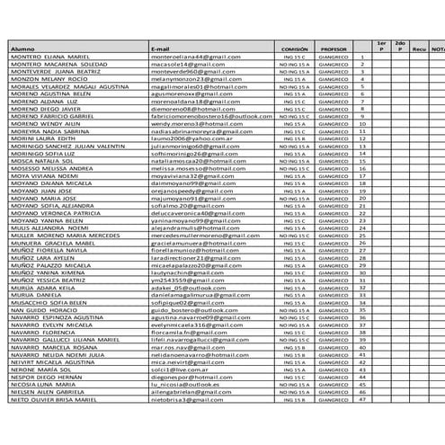 Alumnos Profesor Silvio Giangreco