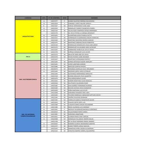 Alumnos Condicionado Ciclo escolar Agosto 2014- Enero 2015