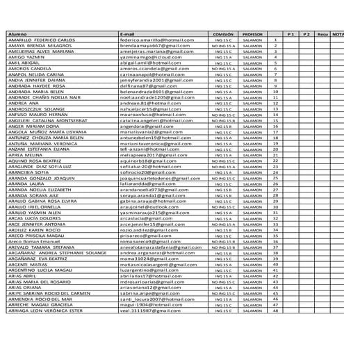 Alumnos Profesor Alejandro Salamon