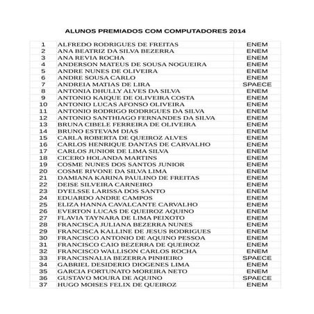 Alunos premiados computador 2014