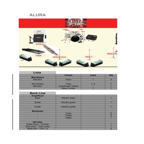 tech rider | PDF