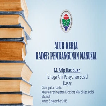 Alur Kerja Kader Pembngunan Manusia.pptx