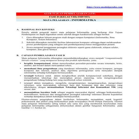 Alur Tujuan Pembelajaran (ATP) Kelas 8 SMP Informatika Fase D