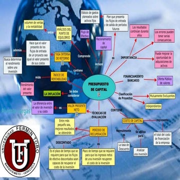 presupuesto de capital | PPTX