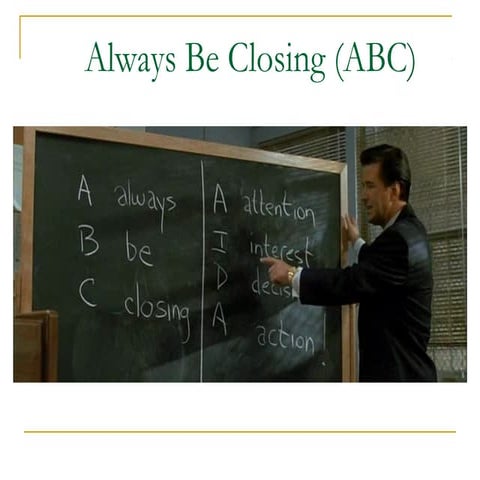 Always Be Closing (ABC)
