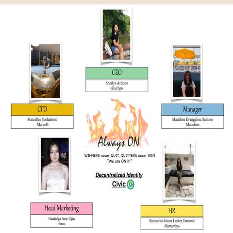 Decentralized identity-Civic: presented by Always ON