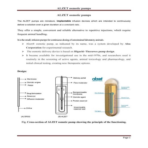 Alzet osmotic pumps