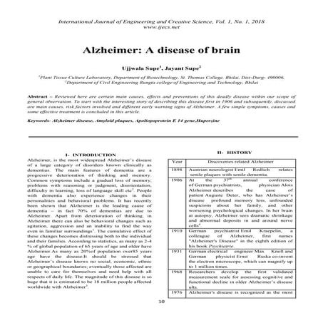 Alzheimer a disease of brain