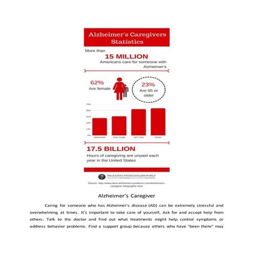 Alzheimer's caregiver infographic | DOCX