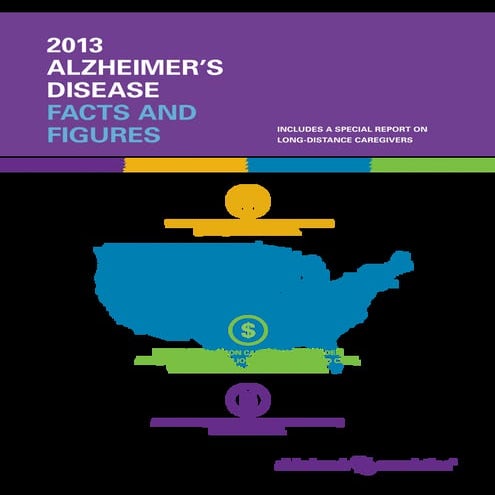 Alzheimers facts figures 2013