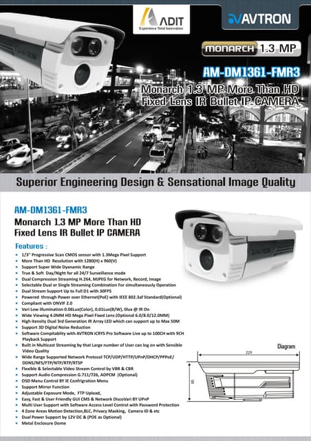 Am dm2061-fmr3- Avtron bullet ip camera | PDF