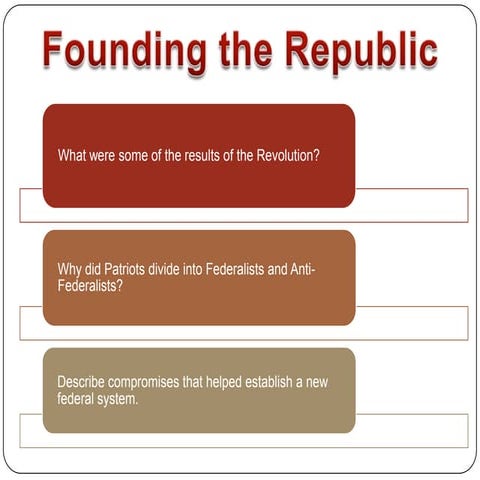 Lesson 7: Founding the Republic