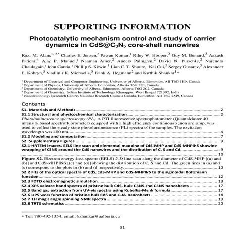Photocatalytic Mechanism Control and Study of Carrier Dynamics in CdS@C3N5 Co...