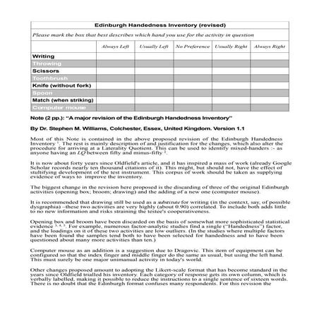 A major revision of the edinburgh handedness inventory