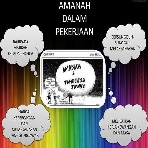 Amanah dalam pekerjaan