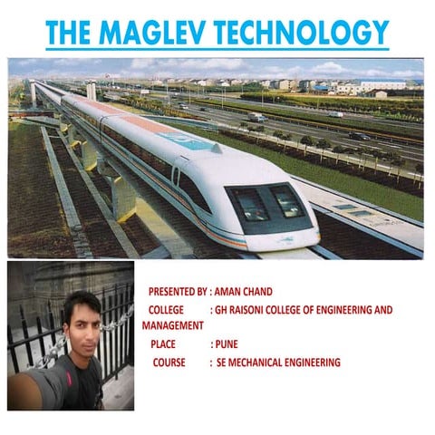 @Aman- The Maglev Technology
