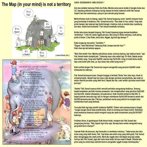 Amap is not a territory, the blinds & the elephant