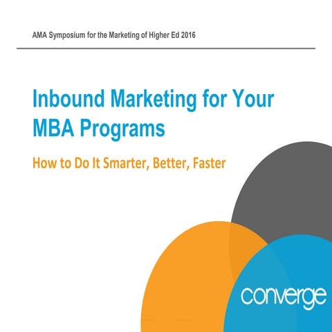 Inbound Marketing for Your MBA Programs: How To Do it Smarter, Better and Faster