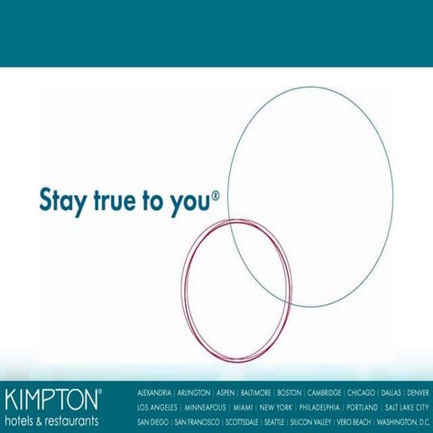 Chicago AMA l Brand Butler Jan 2012 l Kimpton Hotel presentation