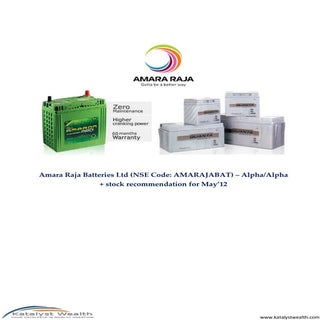 Amara Raja Batteries Ltd (NSE Code ...