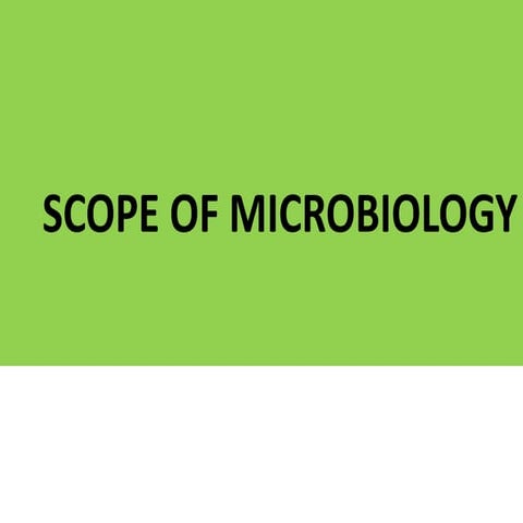 AMAR_CHANDRA_DAS_GHOSHScope of Microbiology2018-09-21Scope of Microbiolog.pptx