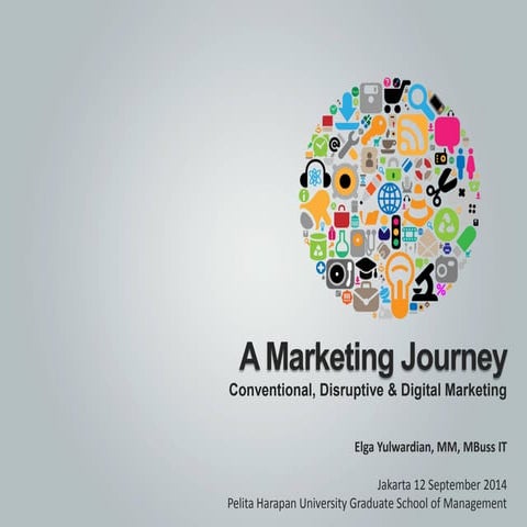 A Marketing Journey: Conventional, Disruptive & Digital Marketing