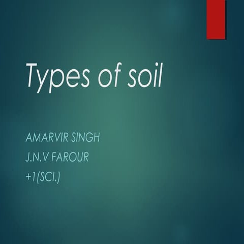 Different types if soil