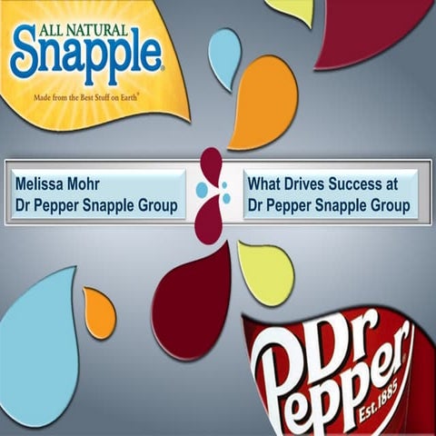 Dr Pepper Snapple Group Branding presentation